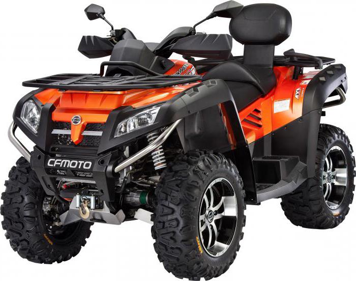 ATV cf moto