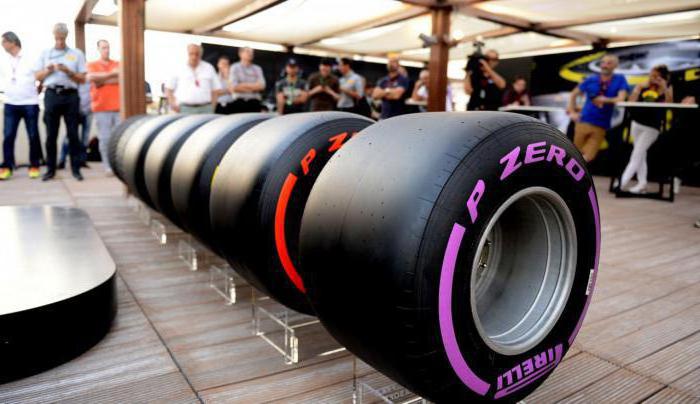 gumiabroncs pirelli formula energia ország gyártó