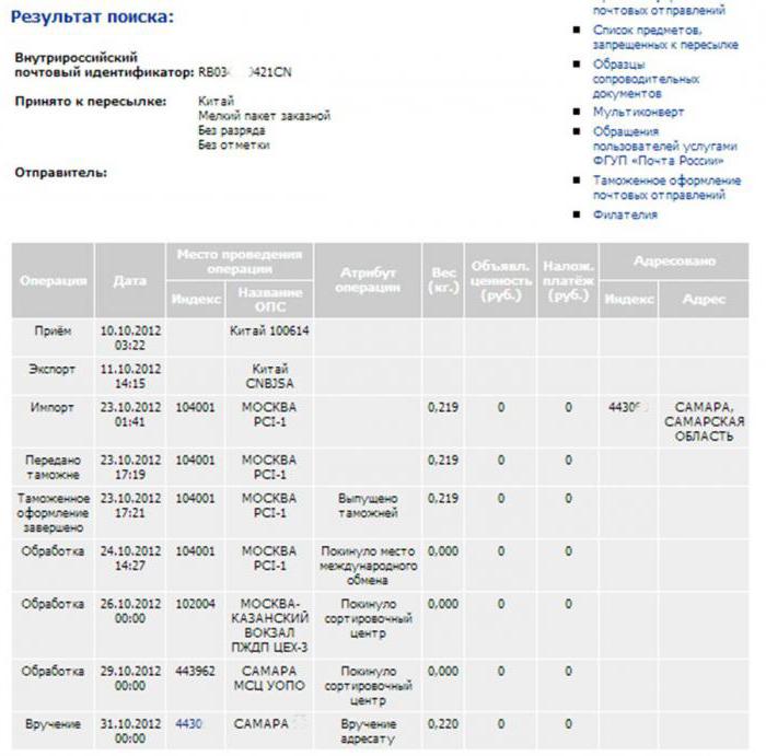 Az oroszországi posta. Nyomon követési csomagok aliexpresszel.