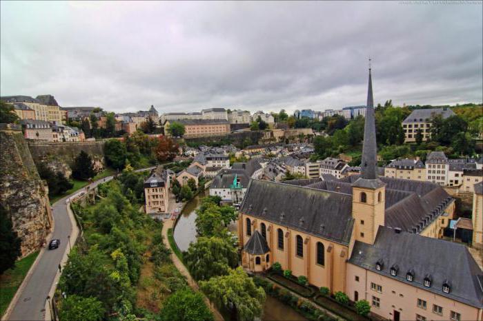 a Luxemburg terület ezer négyzetkilométer