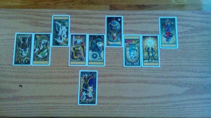 Arkan 7 Wands - jelentése (Tarot). A térkép leírása, a prédikáció értelmezése