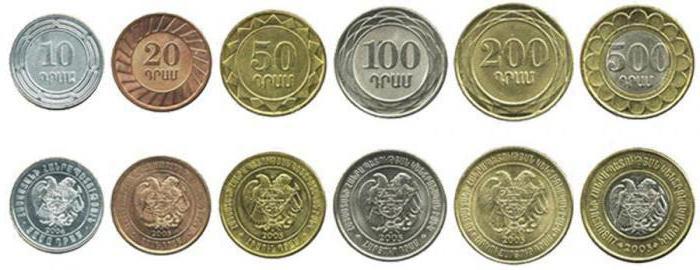 Örményország valutája 4 betű