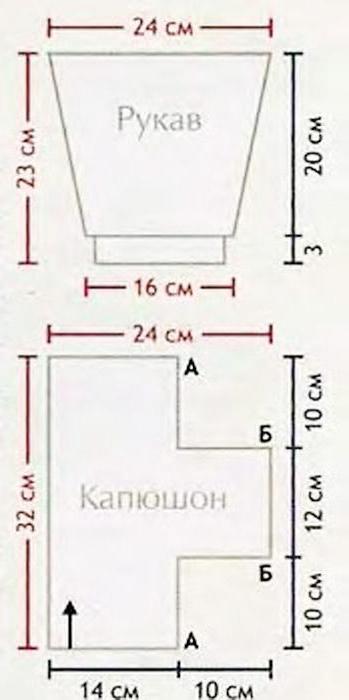 Kötött overall a kisgyermek számára kezdőknek 