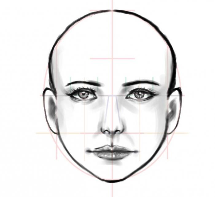 Hogyan rajzoljon egy személy arcát: tanulságokat kezdőknek
