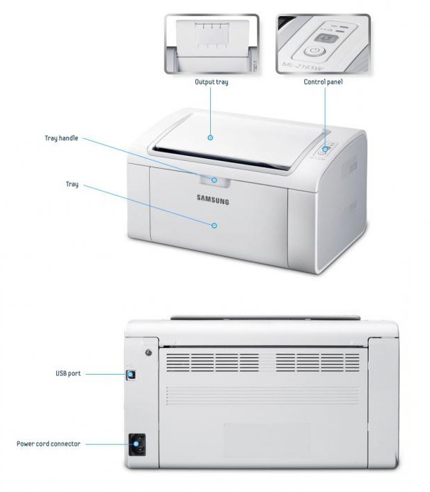 samsung ml 2165w felhasználói kézikönyvének