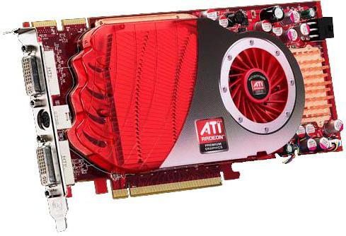 Radeon HD 4800: a videokártya áttekintése