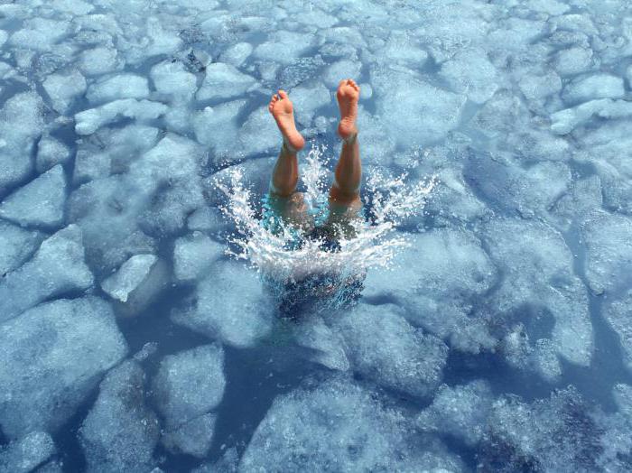 cryosauna mi a használata