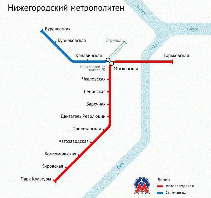 A föld alatti építése Nizhny Novgorodban