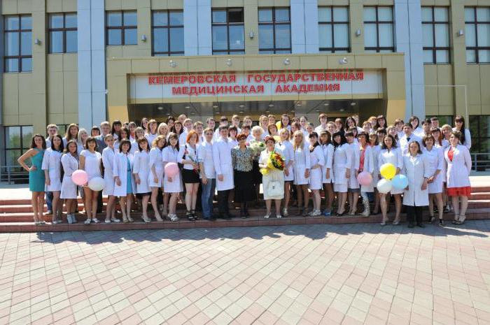 Kemerovo Állami Orvosi Akadémia