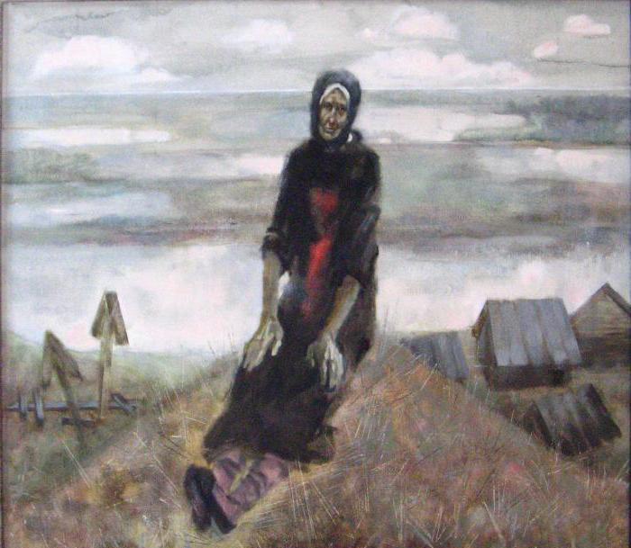 Rasputin művei Valentin Grigorievics: "Búcsú Matera", "Élő és emlékezzen", "Utolsó idő", "Tűz"