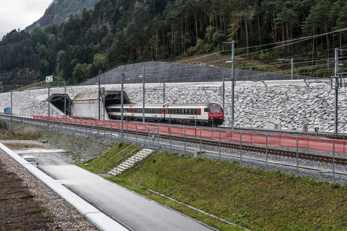 Gothard Tunnel: leírás. Svájcban a Gotthard-alagút megnyitásának napja