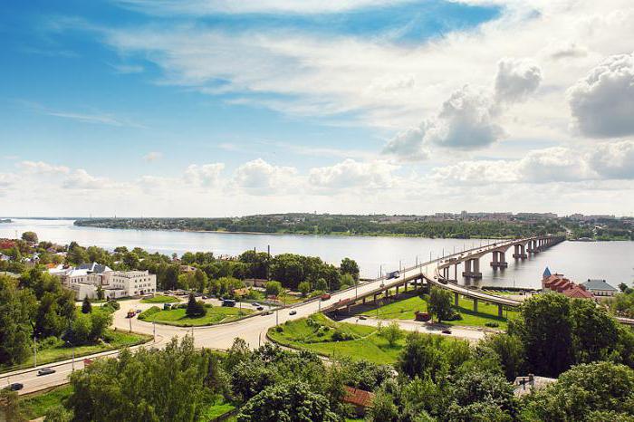 hotels in kostroma 