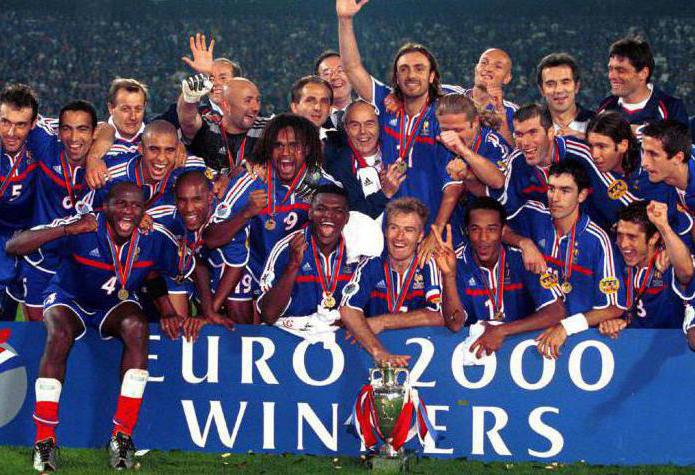 EURO 2000: eredmények és tények