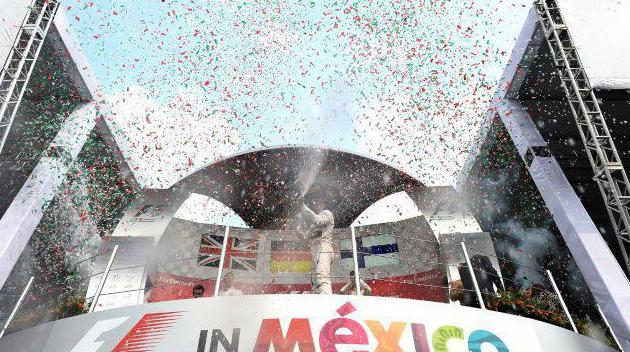 Mexikói Nagydíj. A verseny visszatérése a naptárhoz 