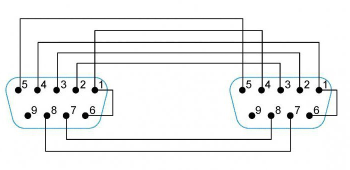 firmware tuner tricolor